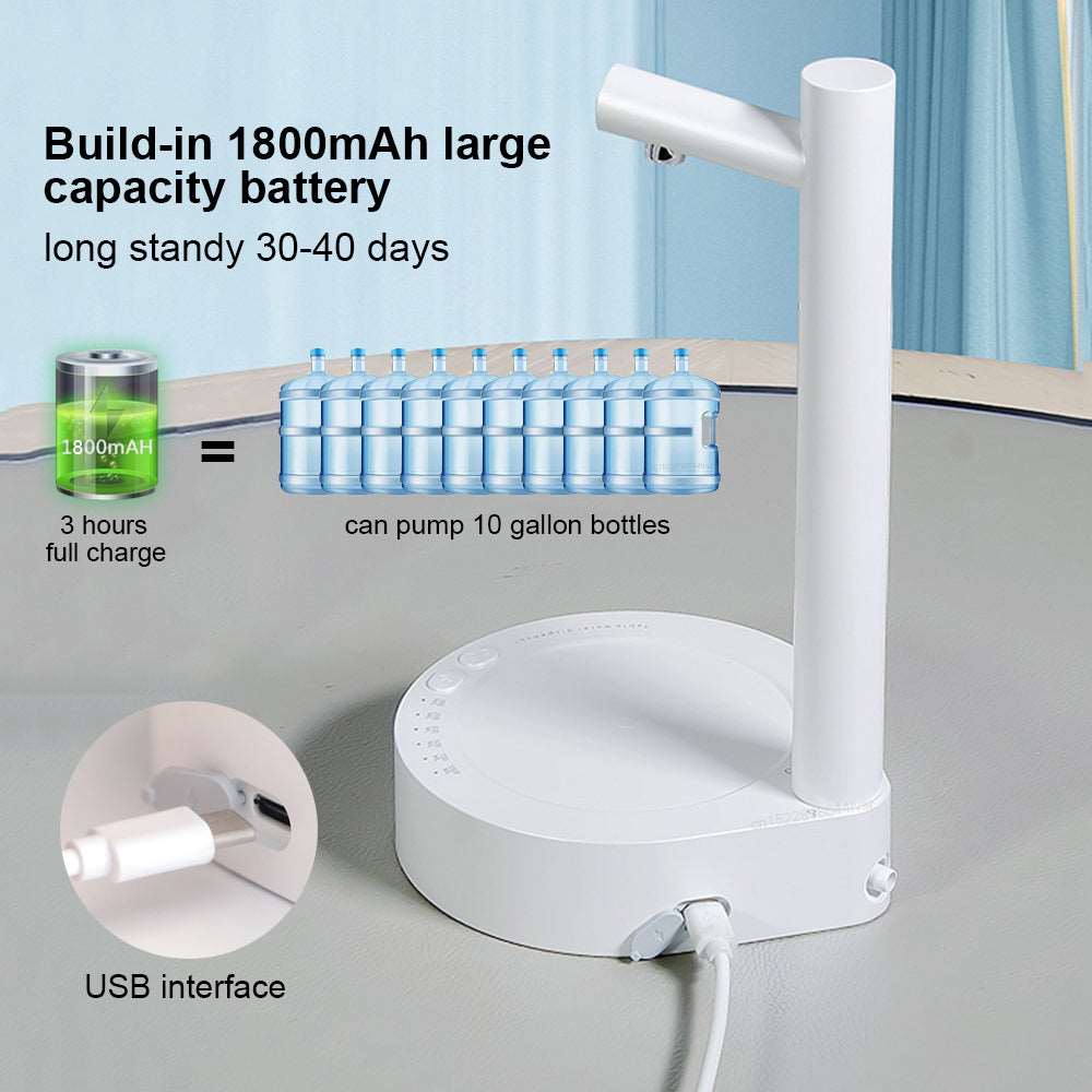 Automatic Water Bottle Dispenser! (Rechargeable Water Dispenser)