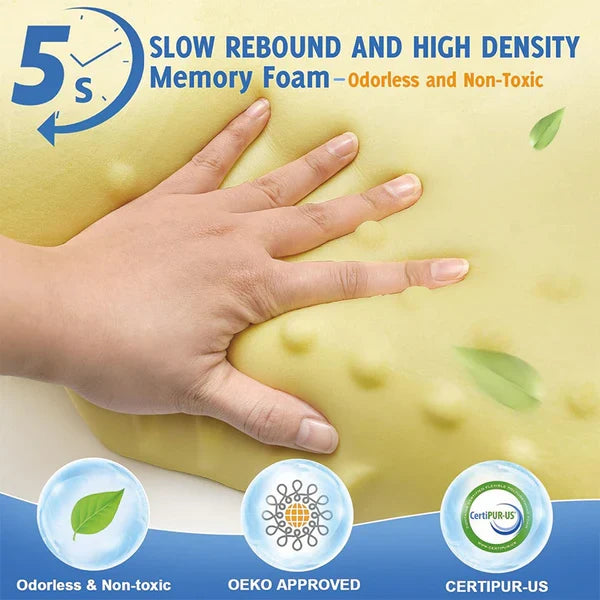 Splendas Breathable Cervical Pillow Neck & Shoulder Pain Relief for Adults & Seniors