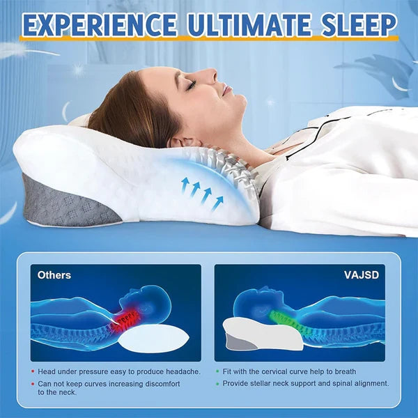 Splendas Breathable Cervical Pillow Neck & Shoulder Pain Relief for Adults & Seniors