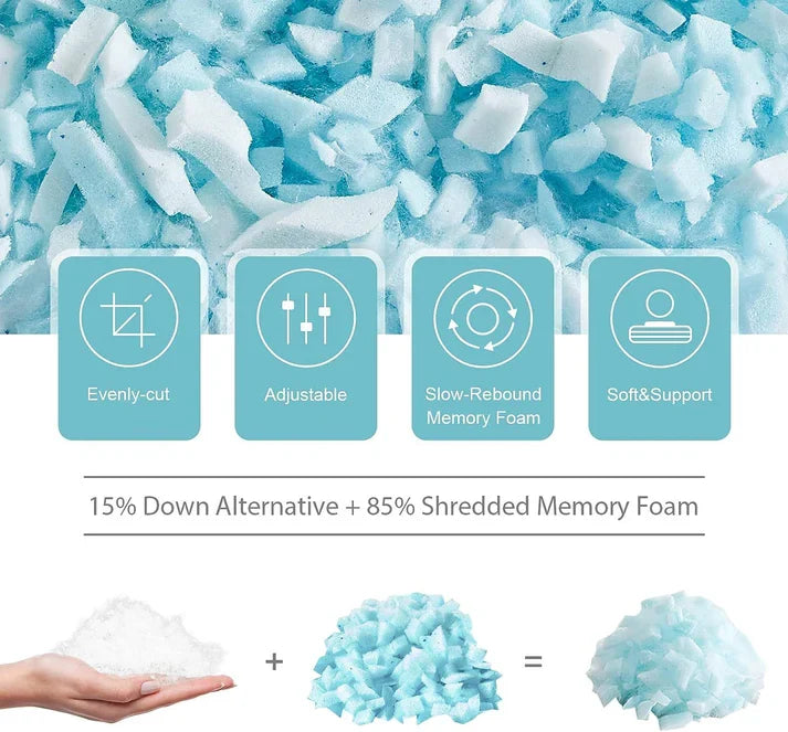 Splendas Cooling Memory Foam Pillow – Cervical Neck & Shoulder Pain Relief | Better Sleep