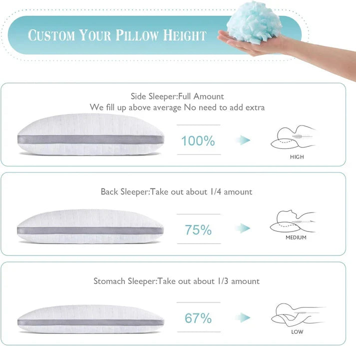 Splendas Cooling Memory Foam Pillow – Cervical Neck & Shoulder Pain Relief | Better Sleep