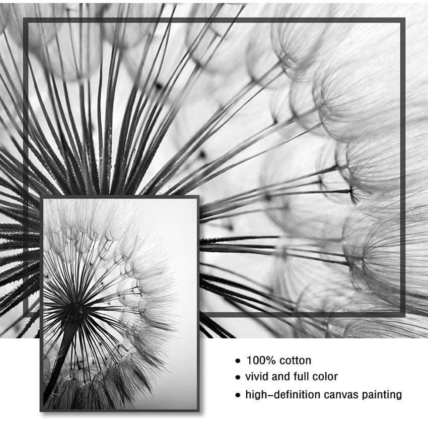 Abstract Flower Painting Dandelion Canvas - Living Room Decor (Frameless)