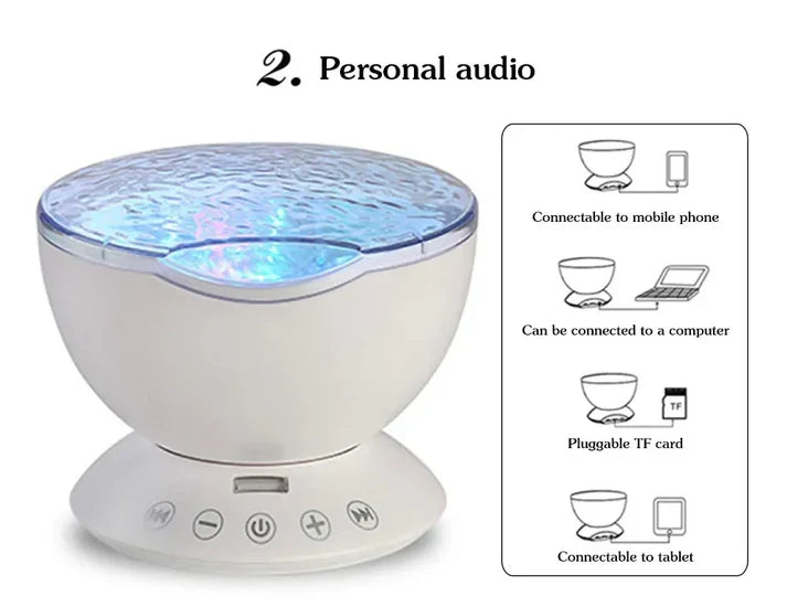 Ocean Wave Projector with Built in Audio Speaker