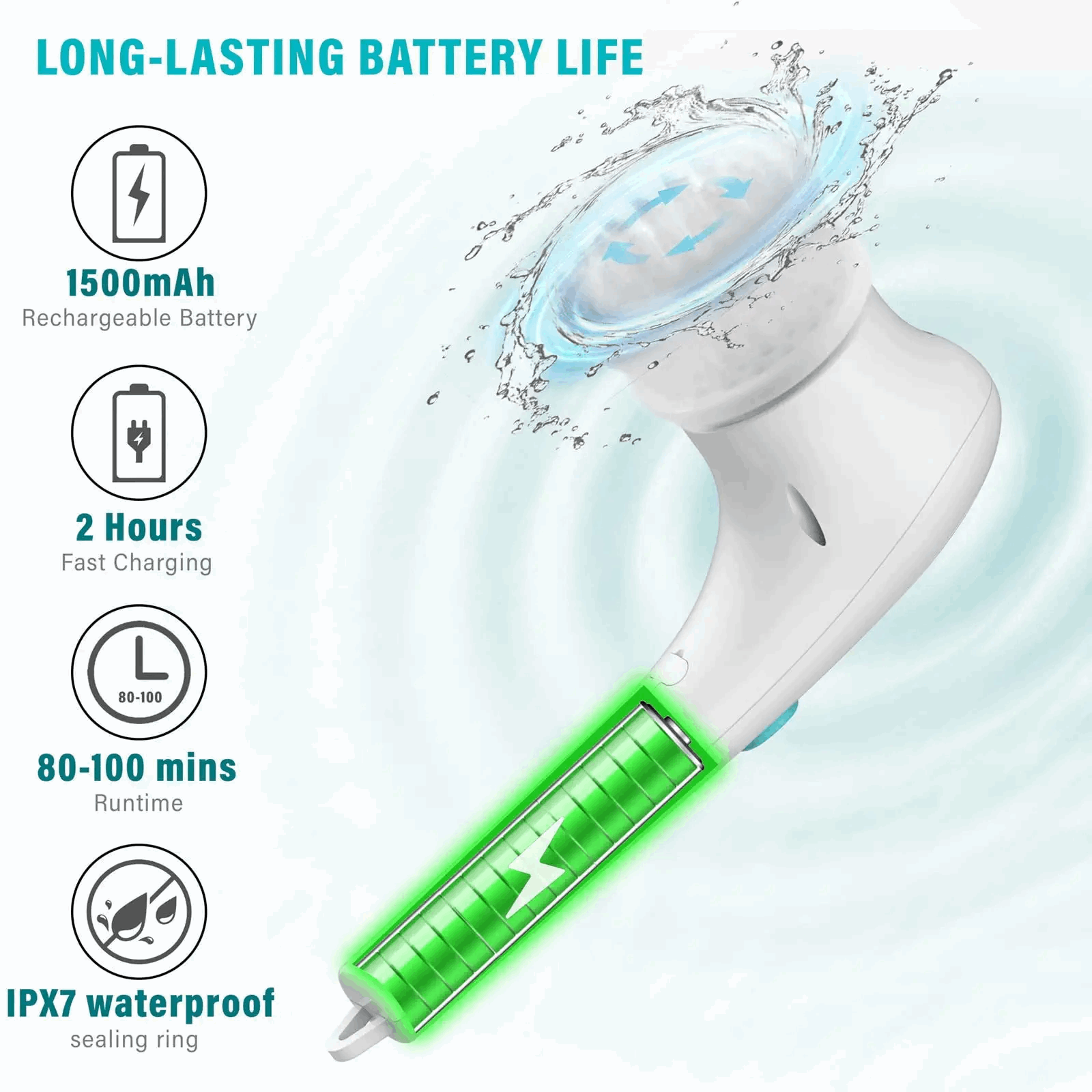 Electric Cleaning Brush with 5 Heads – Handheld Dishwashing & Tile Scrubber