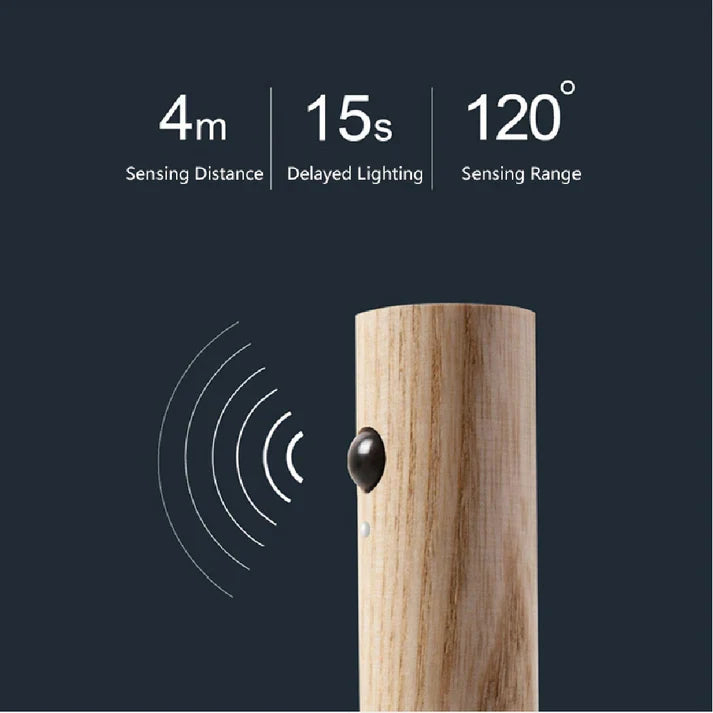 Wireless Motion Sensor Light – Magnetic LED Night Light, USB Rechargeable | Indoor