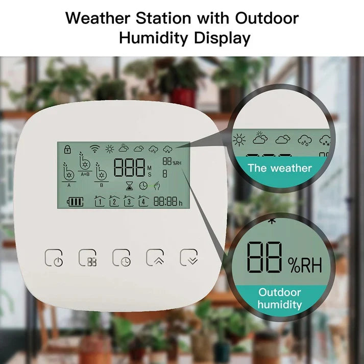Graffiti Automatic Home Smart Planter Rechargeable Sprinkler Timer