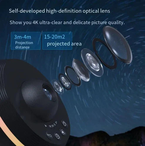 Ultra Clear Rotary Planetarium Best Galaxy Projector Lights