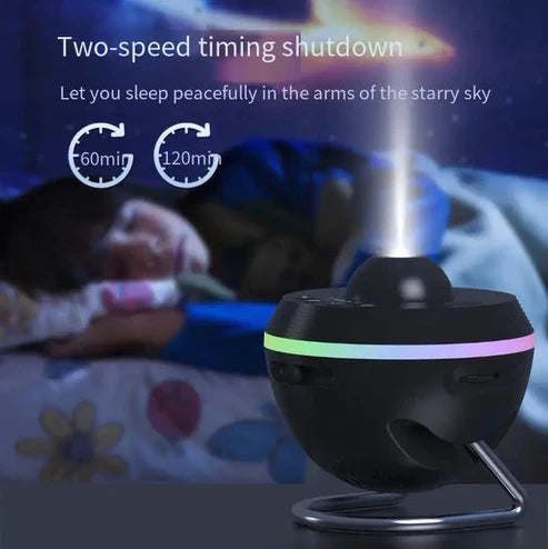 Ultra Clear Rotary Planetarium Best Galaxy Projector Lights